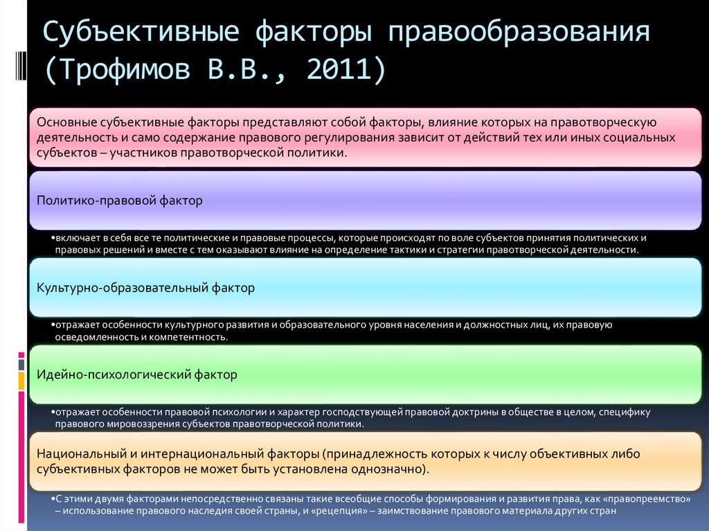 Фактор представляет собой