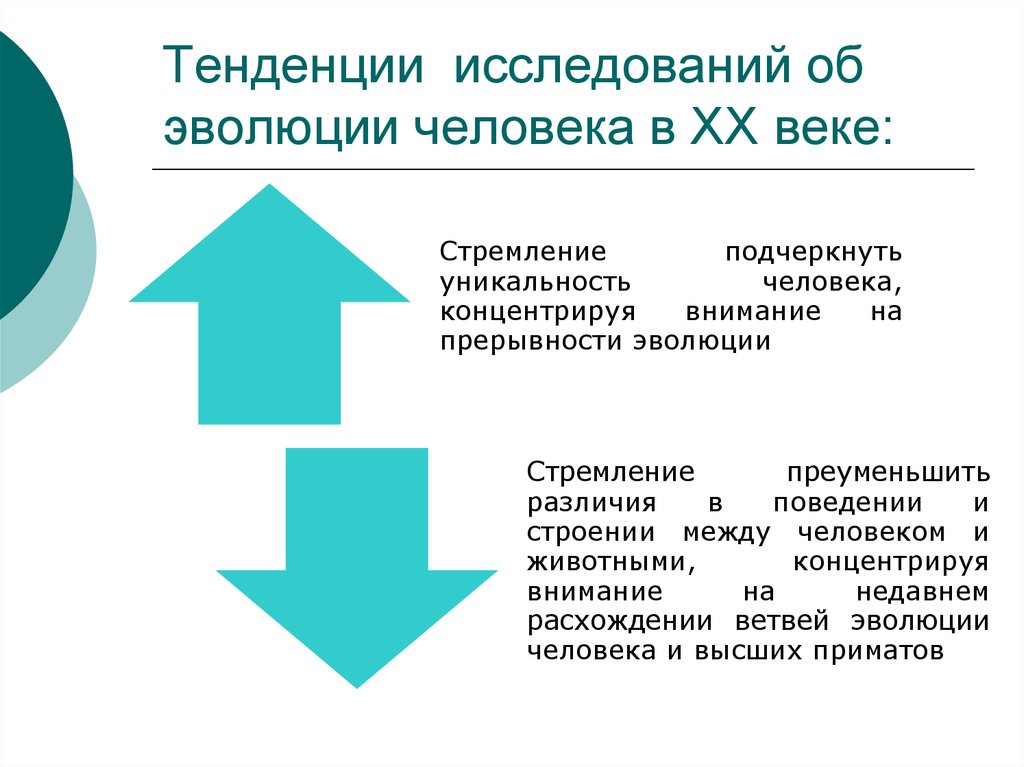 Тенденции исследования