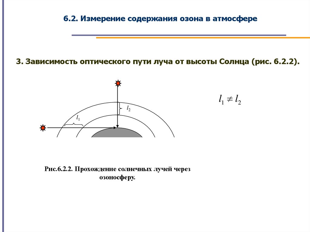 Измерение содержания озона в атмосфере - online presentation