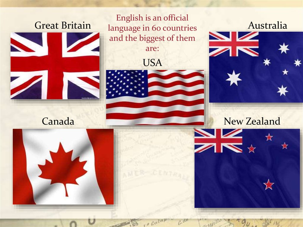 The world of English-speaking countries - online presentation