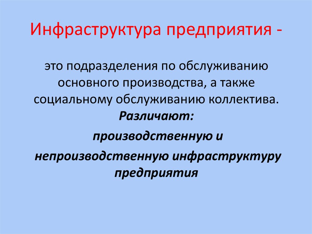 Инфраструктура предприятия презентация