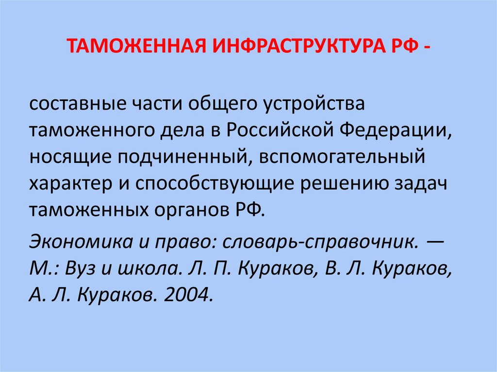 Инфраструктура таможенных органов