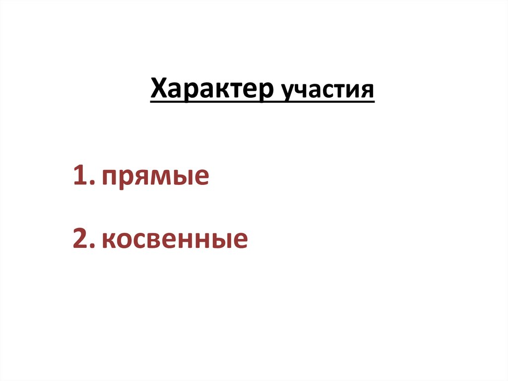 Характер участия