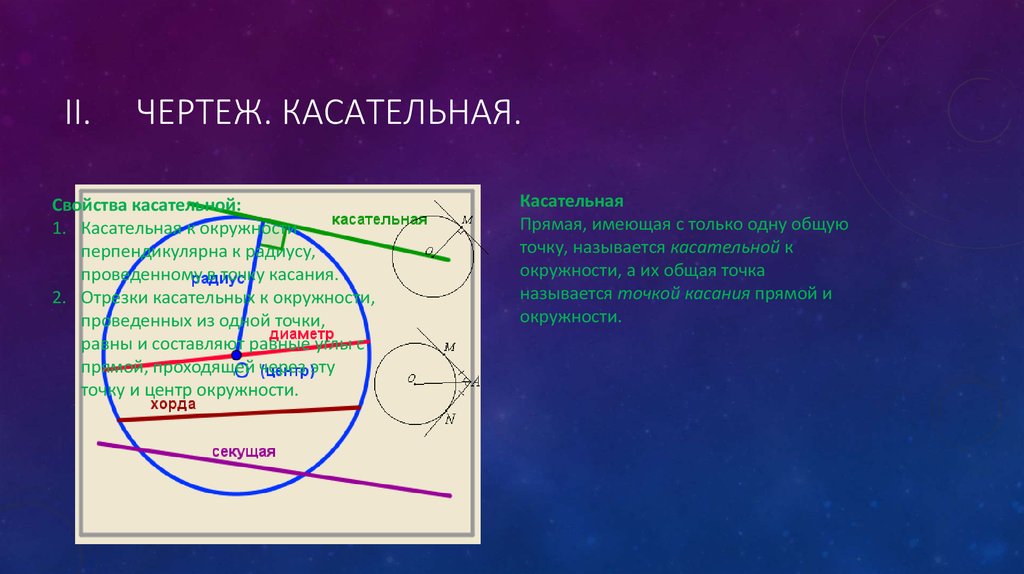 Касательная чертеж. Чертеж касательной. Теорема о свойстве касательной. Окружности касание черчение прямой. Свойства касательной к окружности.