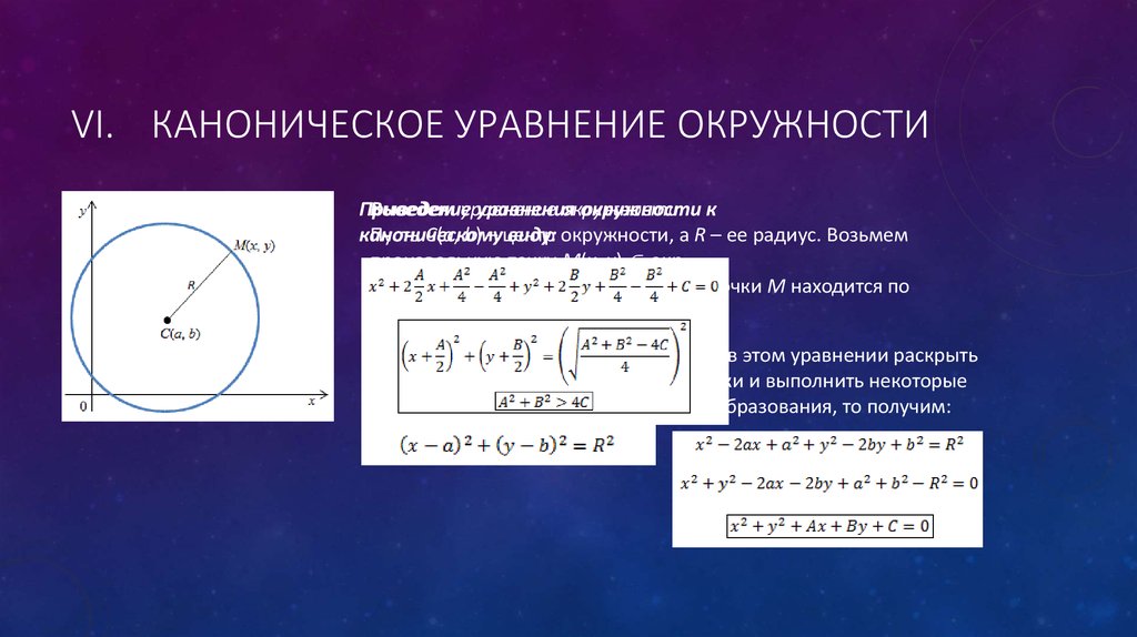 Уравнение окружности найти точки окружности. Каноническое уравнение окружности. Каноническое уравнение окр. Окружность каноническое уравнение окружности. Общий вид уравнения окружности.