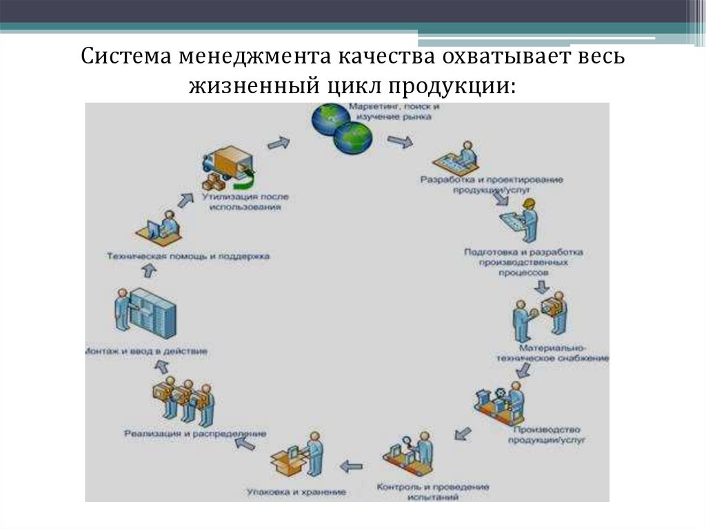 Смк картинки для презентации