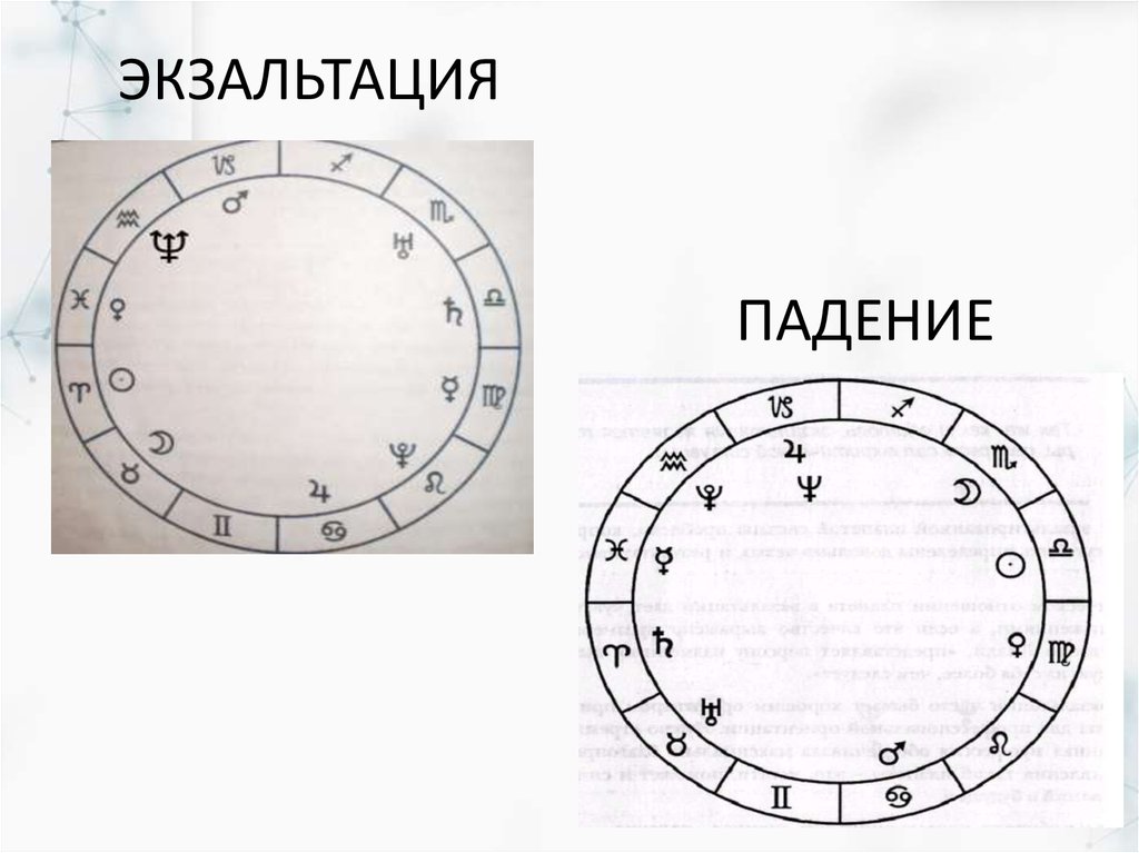 Экзальтация натальная карта нептун