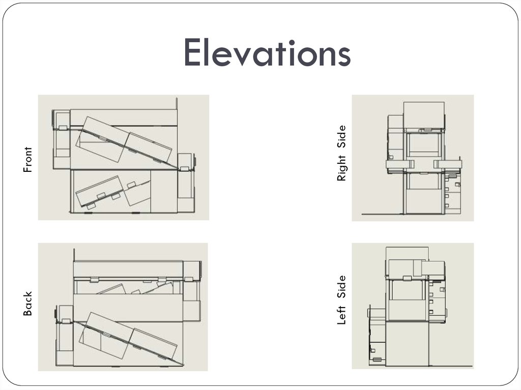 Elevations