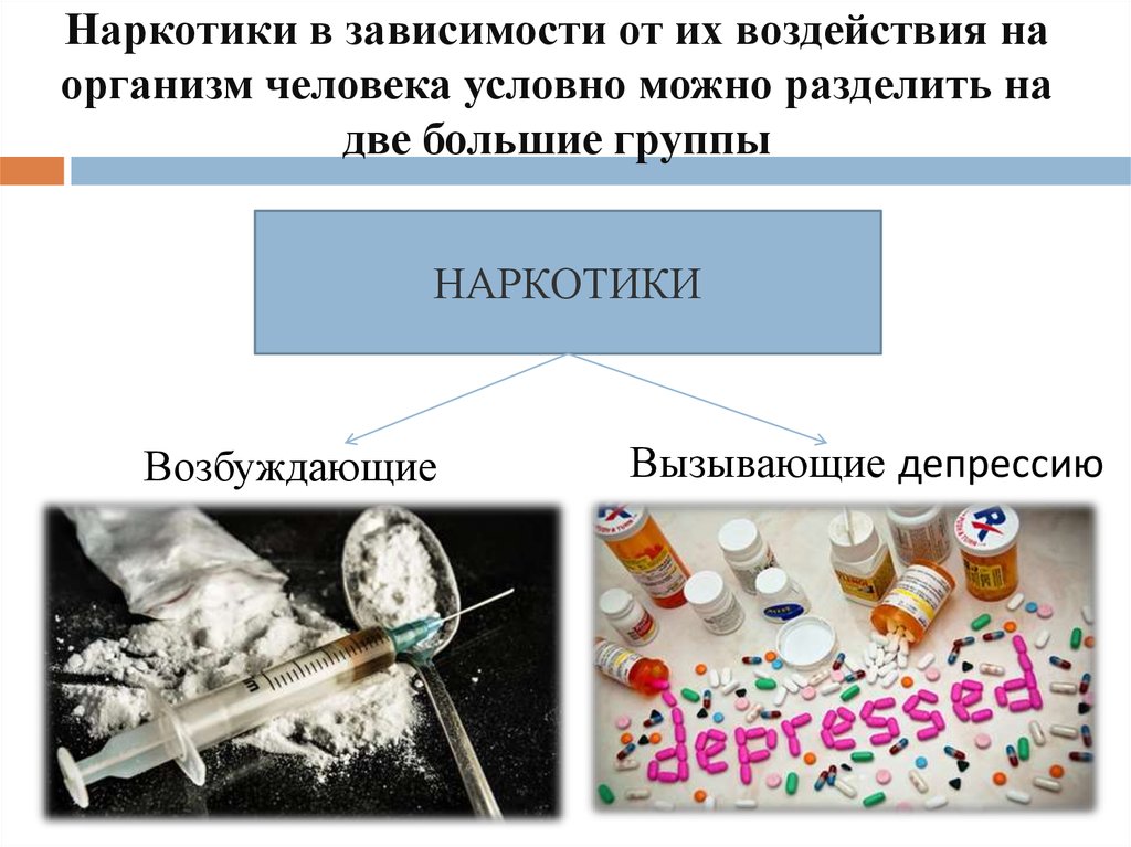 Наркотики и личность дополнения для браузера тор гидра