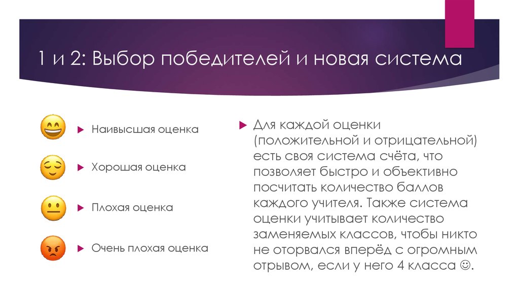 Оценка хорошо это. Выбери победителя. Отбор победителя. Выбор победителя. Программа для выбора победителей из истории.