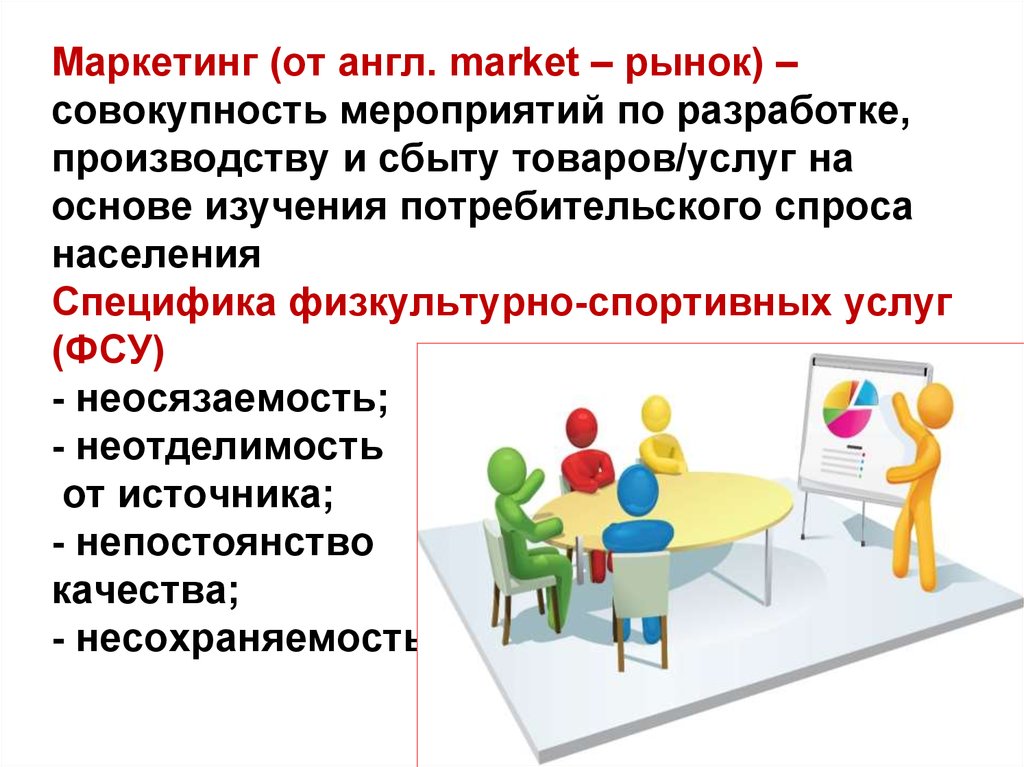 Маркетинг (от англ. market – рынок) – совокупность мероприятий по разработке, производству и сбыту товаров/услуг на основе