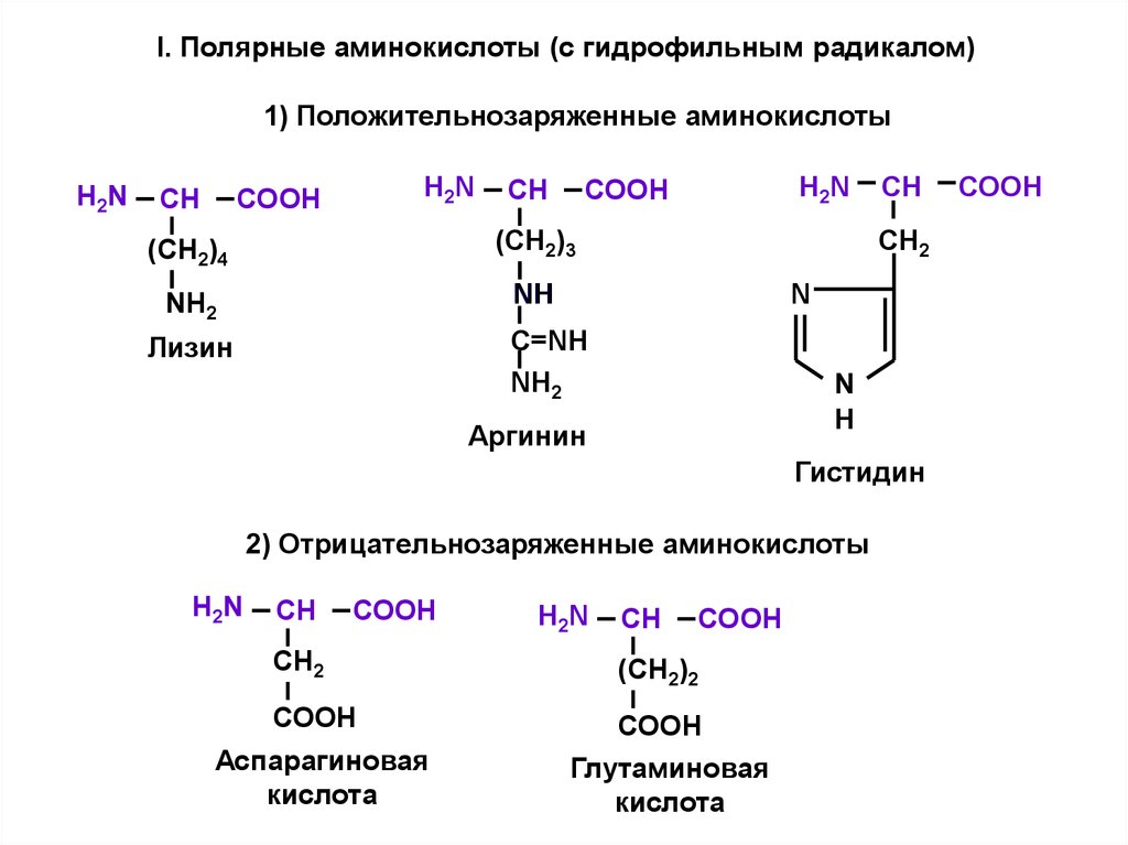 Метионин Пролин