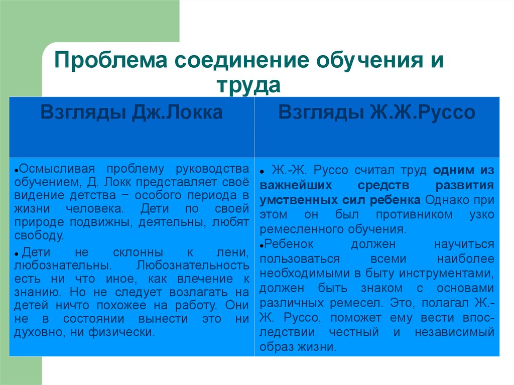 Проблема соединением интернету. Проблемы с соединением. Стыковка образовач. Проблемы ВОВ.