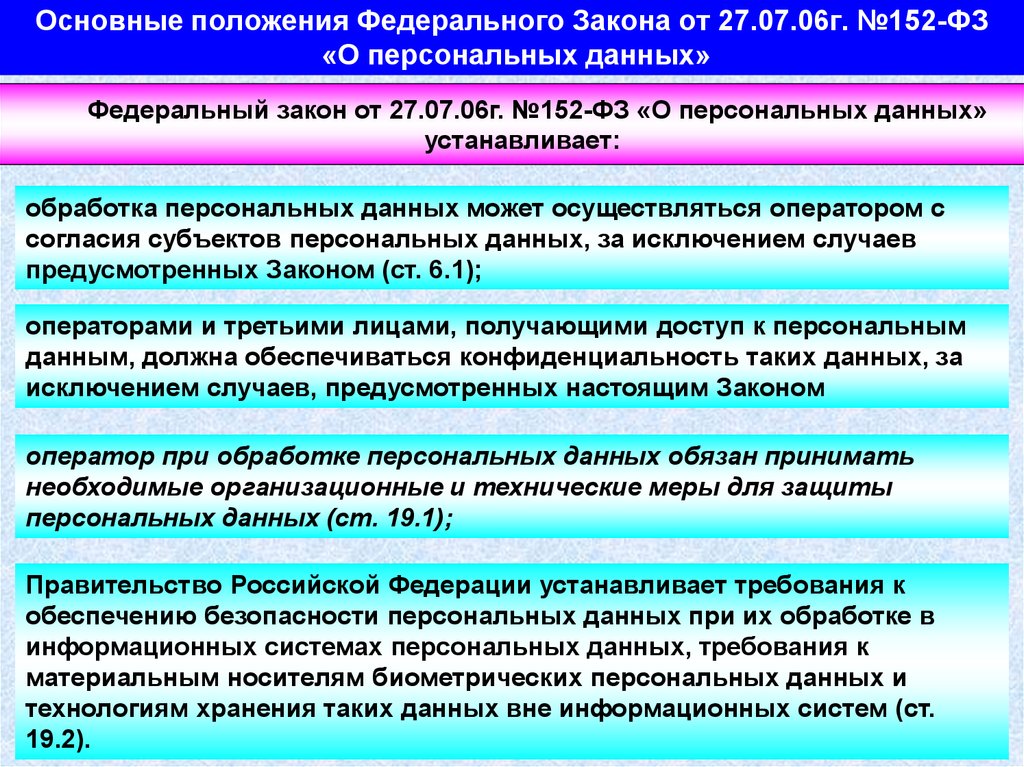 Трудовое законодательство о персональных данных. Основные положения ФЗ 152 О персональных данных. Федеральный закон от 27.07.2006 152-ФЗ О персональных данных. Ст 3 ФЗ от 27.07.2006 152-ФЗ О персональных. ФЗ 152 основные положения.