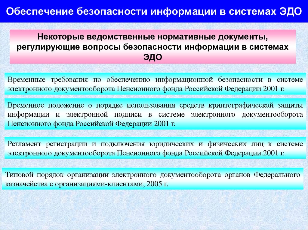 Информации обеспечивающей. Безопасность электронного документооборота. Обеспечение безопасности информации. Организация защиты электронного документооборота. Информационная безопасность электронных документов.