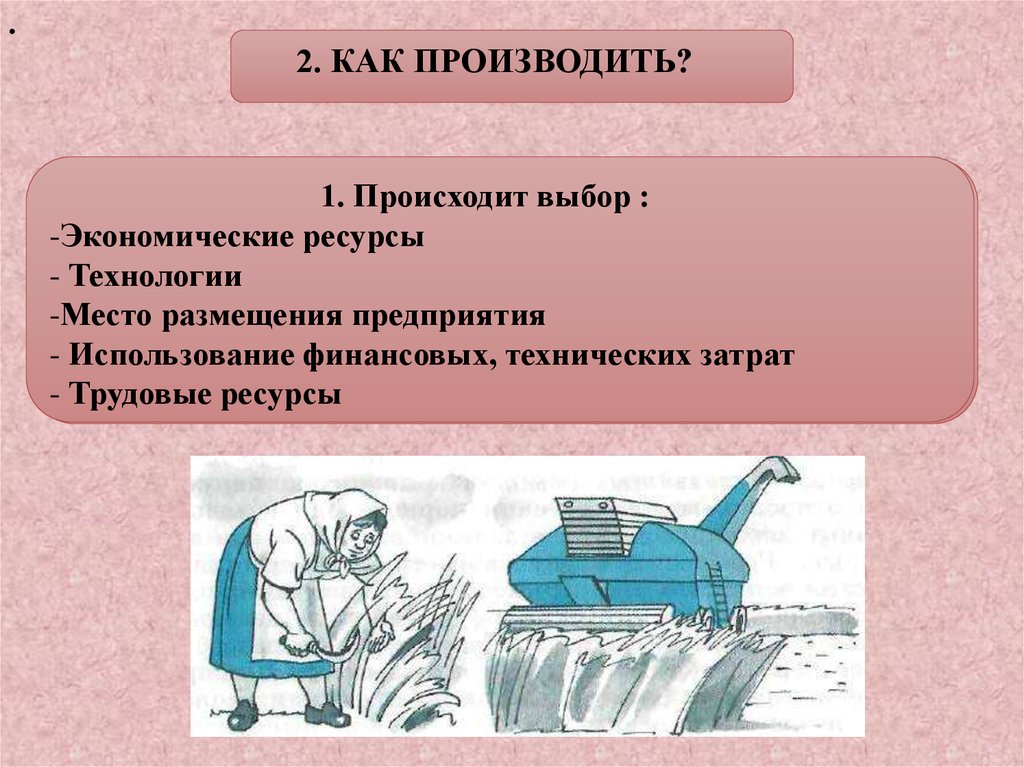 Проблемы общества с ограниченной. Как производить. Как производить товар. Технический ресурс по технологии. Как произвести замену.