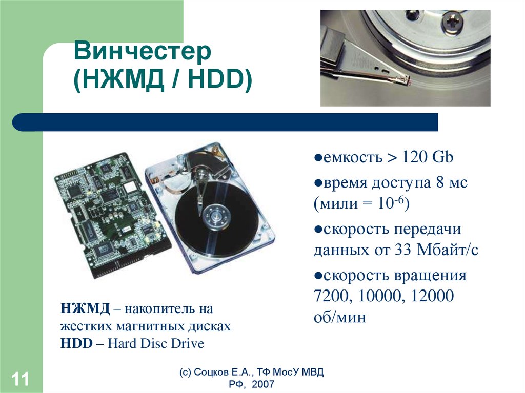 Типы памяти жесткого диска. Накопитель на жестких магнитных дисках HDD. Преимущества жесткого диска. Недостатки жесткого диска. Название жесткого магнитного диска.