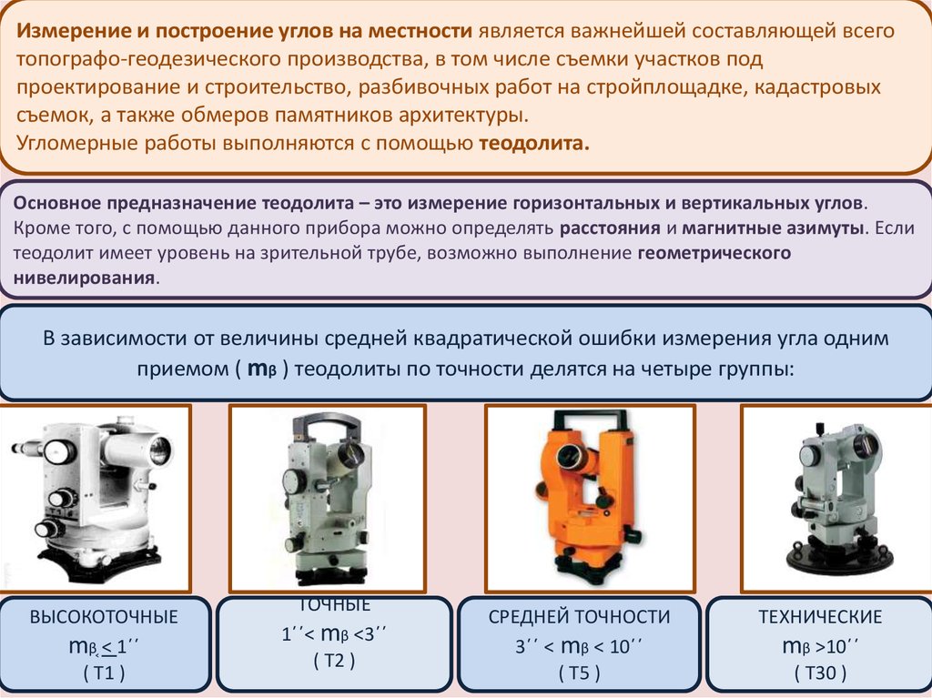 Приборы для построения углов на местности. Измерение вертикальных углов теодолитом 2т30п. Теодолит марки 4т30п по точности. Измерение горизонтального угла теодолитом т30. Теодолит с точностью измерения 1 секунда.