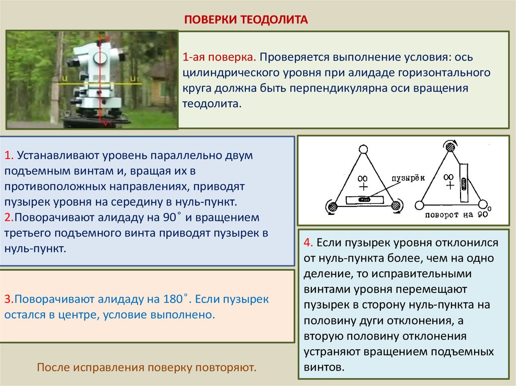 Поверки теодолита картинки