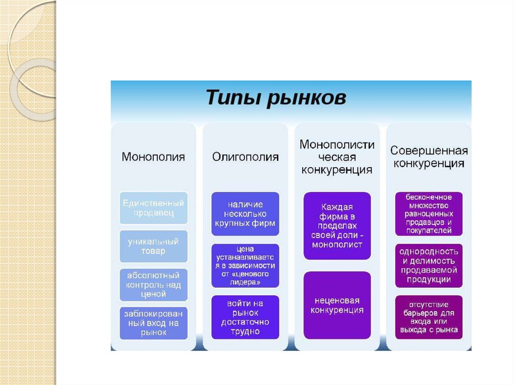 Презентация гостиничного продукта