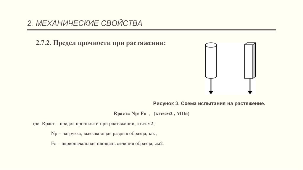 Предел прочности при растяжении сжатии. Предел прочности на растяжение. Предел прочности на растяжение схема. Предел прочности на разрыв формула. Предел прочности при растяжении.