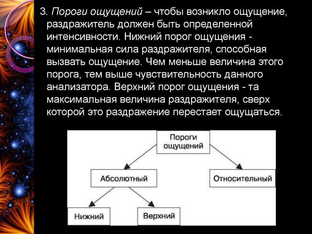 Пороги ощущений