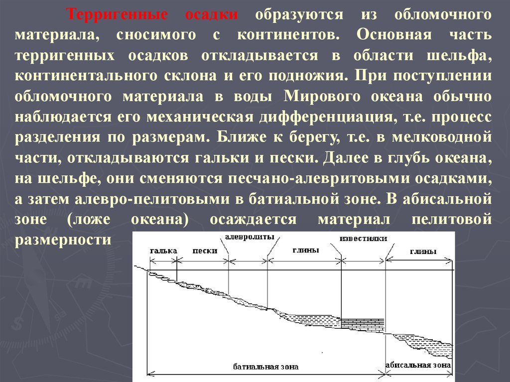 Континентальная область осадки. Батиальная зона. Осадки шельфа. Батиальная зона мирового океана. Терригенный материал.