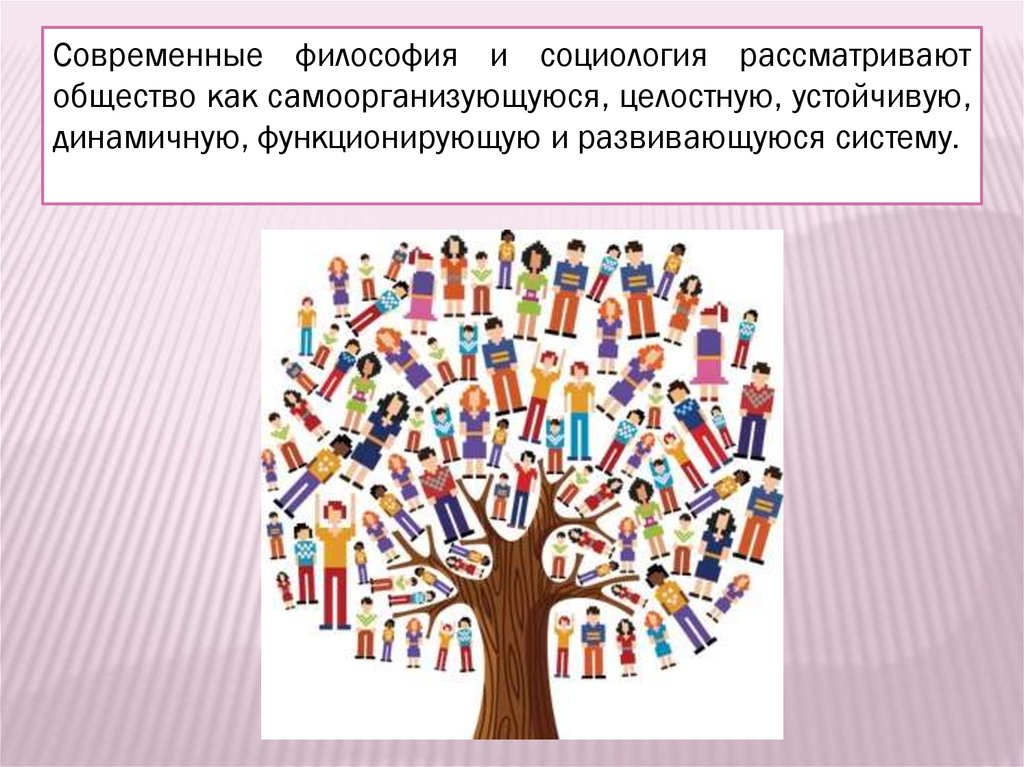 Общество как самоорганизующаяся система - презентация онлайн