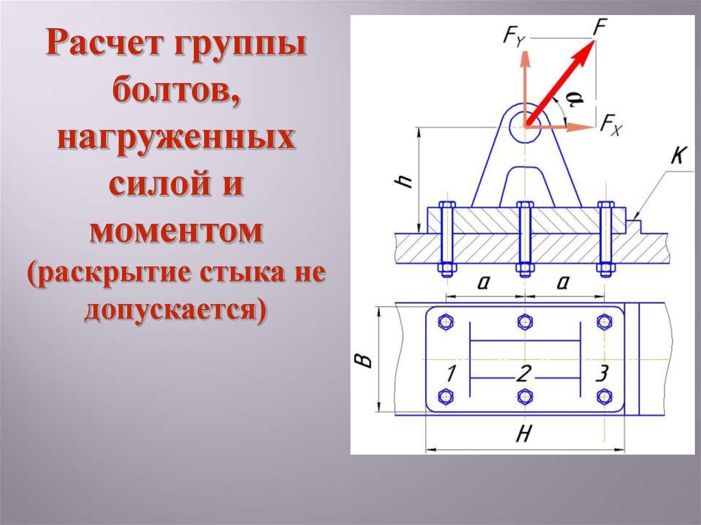 Расчет болтов. Расчет группы болтов. Болтовое соединение нагруженное моментом. Расчет болтов на раскрытие стыка. Расчет соединения группой болтов.