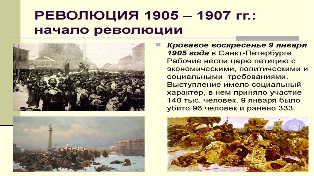 Революция 1905 итоги и последствия