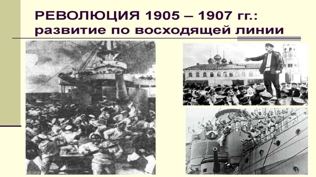 Революция 1905 года презентация