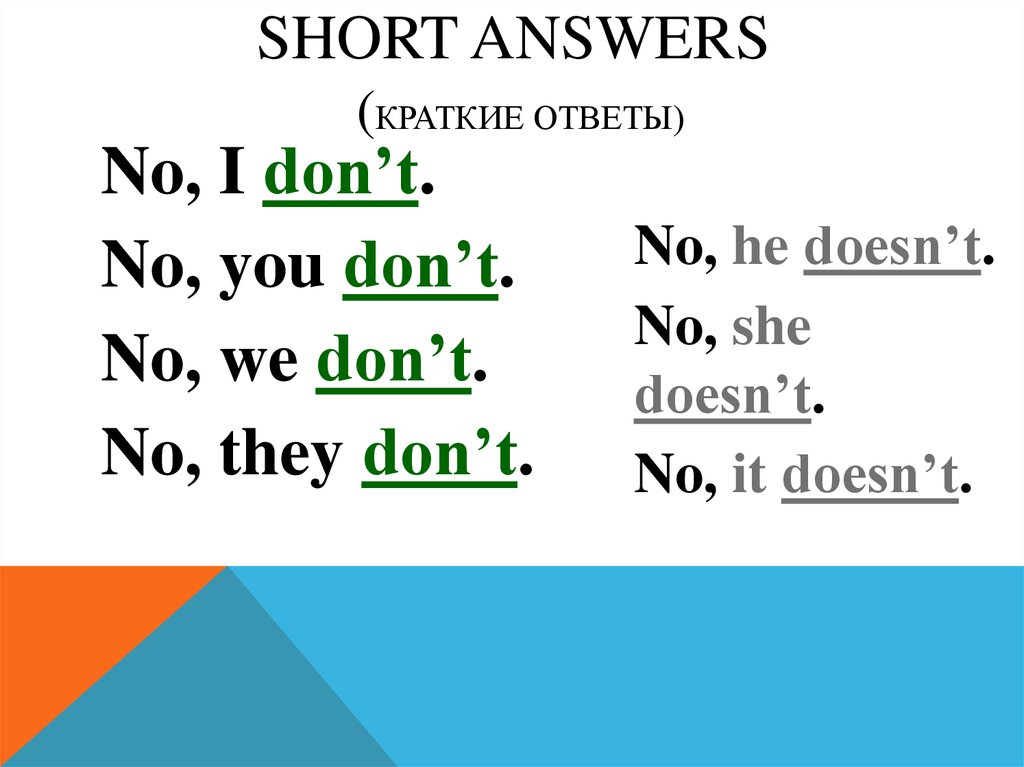 Короткий ответ. Короткие ответы в английском языке. Правило short answers краткие ответы. Короткие ответы. Как делать краткий ответ в английском языке.