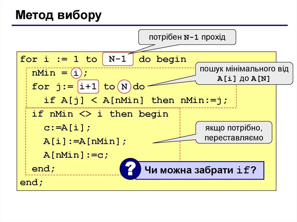 Алгоритм вставками. Сортировка методом вставки Паскаль. Метод простых вставок Паскаль. Сортировка массива методом выбора Паскаль. Сортировка вставками Паскаль.