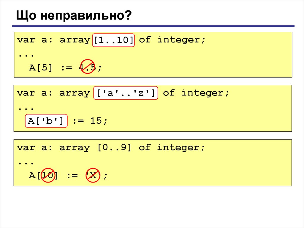 Массив 1 10. Мссив а10 на языке плскаль. Var на языке Паскаль. Array в Паскале. Массивы циклы на языке Паскаль.