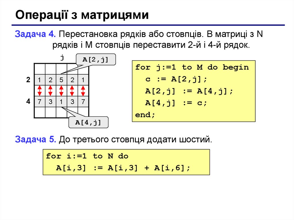 Двумерные массивы задача шахматная доска. Перестановка строк в матрице. Массив строки и Столбцы. Строка и столбец в матрице. Задачи на матрицы программирование.