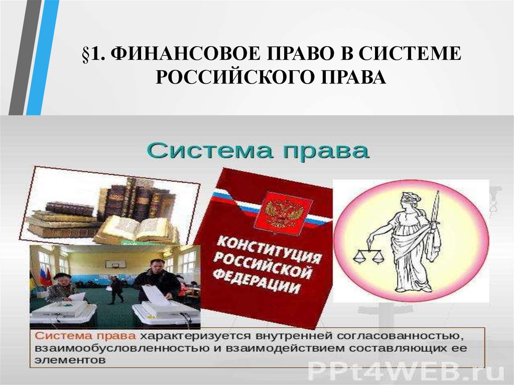 Финансовое право презентация 11 класс по праву