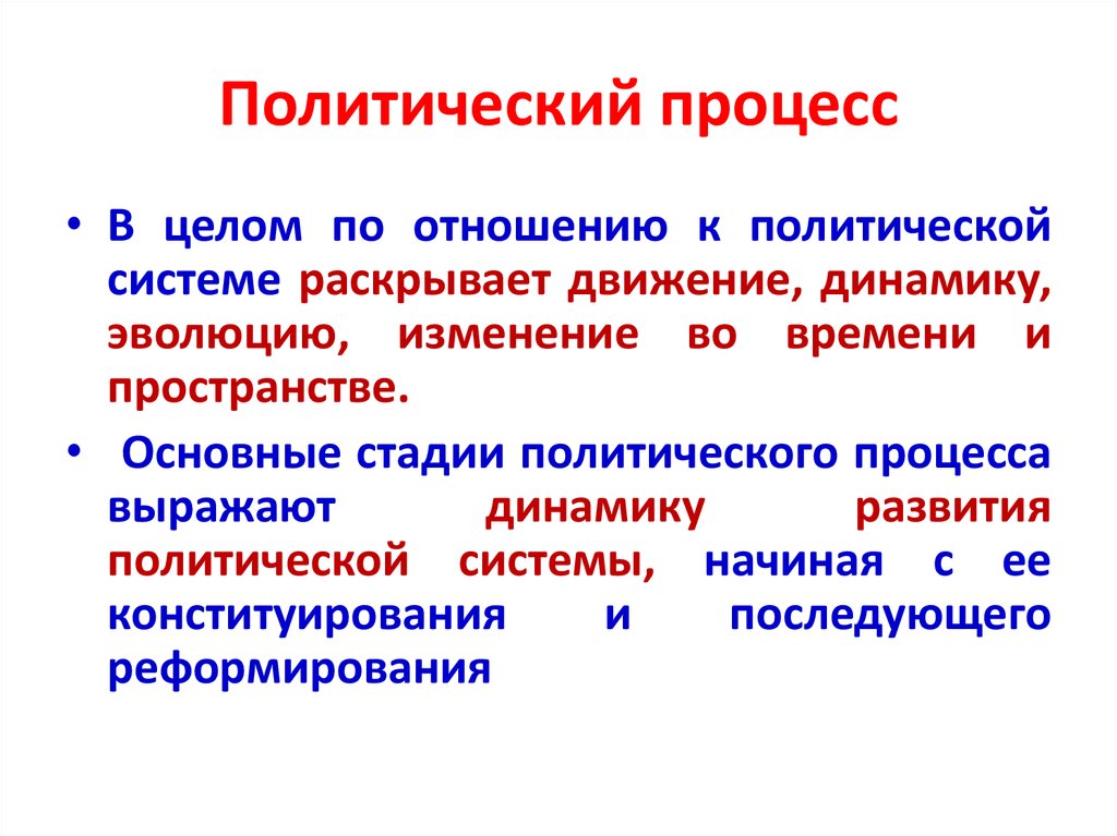 Сложный план субъекты политического процесса