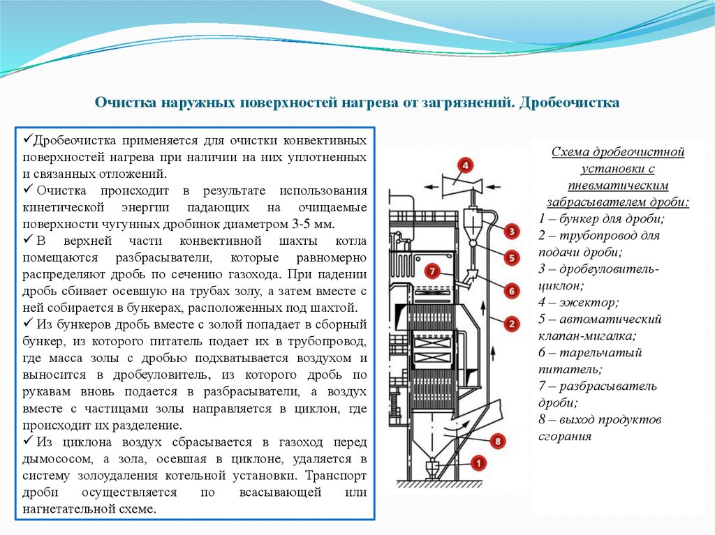 Причина котла. Очистки поверхностей нагрева котлов. Схема дробеочистки котла. Наружная очистка конвективных поверхностей нагрева котла. Устройство дробеочистки поверхностей нагрева котла.