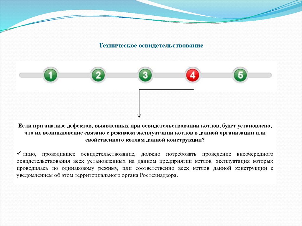 Внеочередное полное техническое освидетельствование