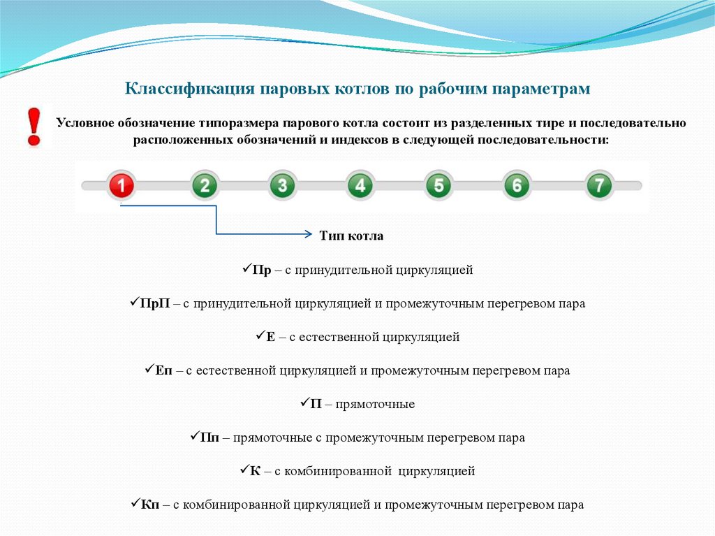 Типы котлов. Классификация котлов по паропроизводительности. Классификация паровых котлов. Классификация котлов по давлению. Типы паровых котлов и их классификация.