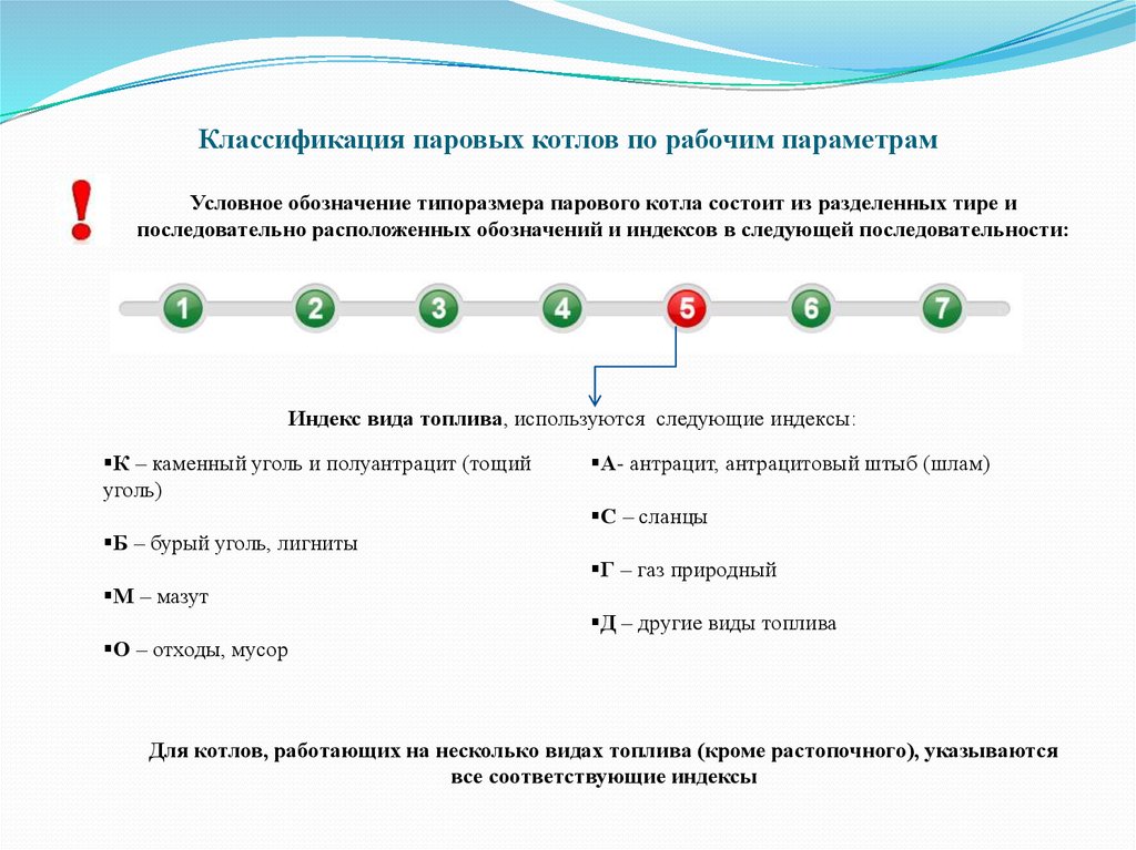 Паровые котельные классификация. Классификация водогрейных котлов по давлению. Классификация котлов по конструкции. Классификация котлов по мощности.