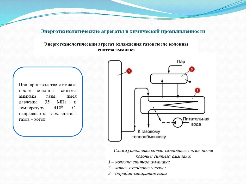 Агрегат это. Агрегаты это в химии. Энерготехнологическая схема синтеза аммиака. Схема образования агрегатов. Энерготехнологические схемы.