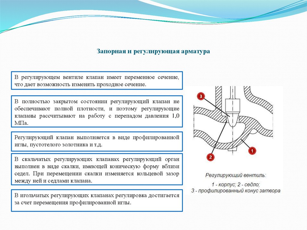 Презентация на тему запорная арматура - 90 фото