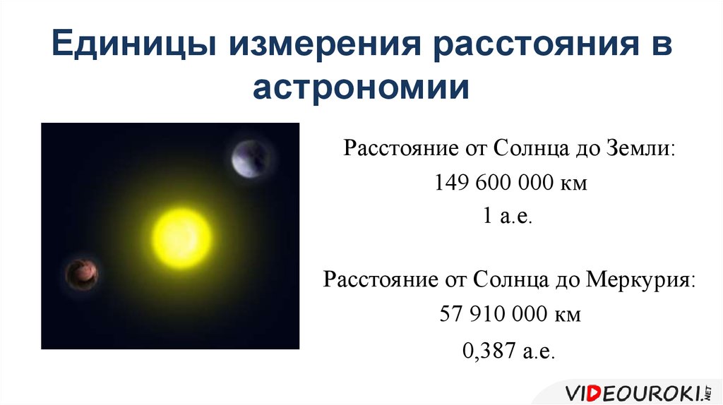 Расстояние до ближайшей. Единицы измерения в астрономии. Единицы измерения расстояния в астрономии. Расстояние в астрономии. Астрономические единицы из.