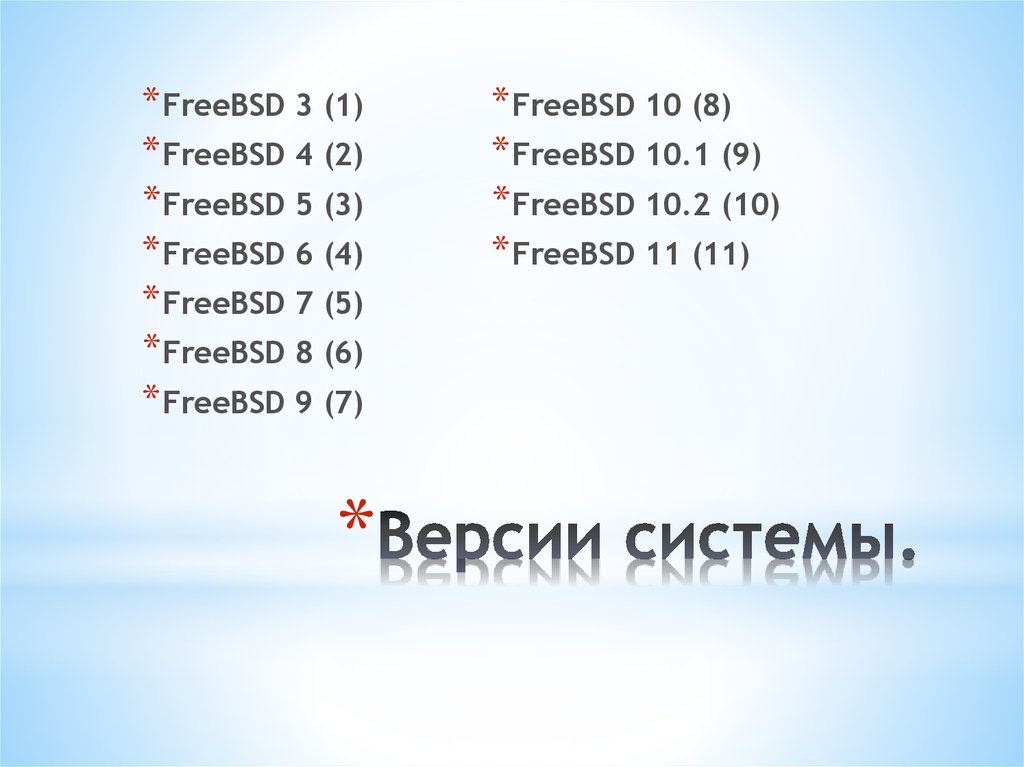 Версии системы.