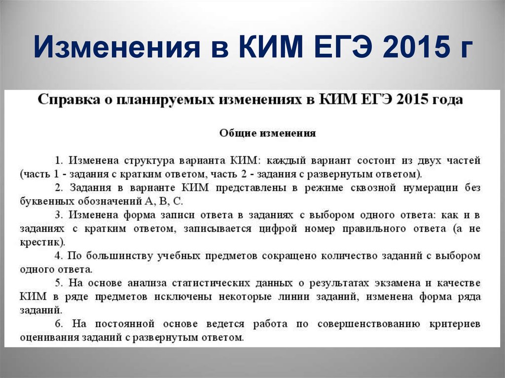 Задание изменено. Ким в ЕГЭ расшифровка. Изменения ЕГЭ С 2015. Право задания ЕГЭ. Кодификатор ЕГЭ Обществознание 2022.