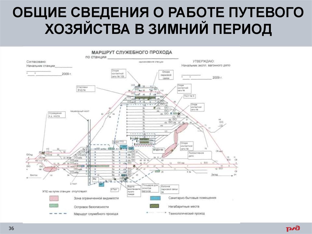 Схема служебного прохода