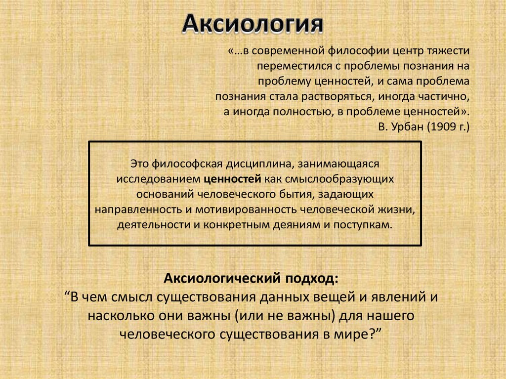 Проблемы современной философии. Аксиология. Аксиологичв философии. Лисиология в философии. Проблемы аксиологии в философии.