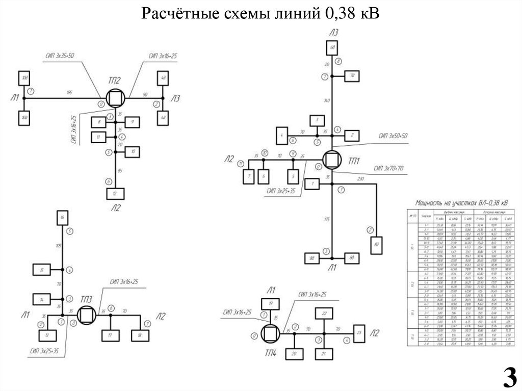 Схема линии. Антифазная линия схема. Однопоточная линия схема. ЭЛЕКТРОМАШСТАН схемы линий. Схема линии родоначальника.