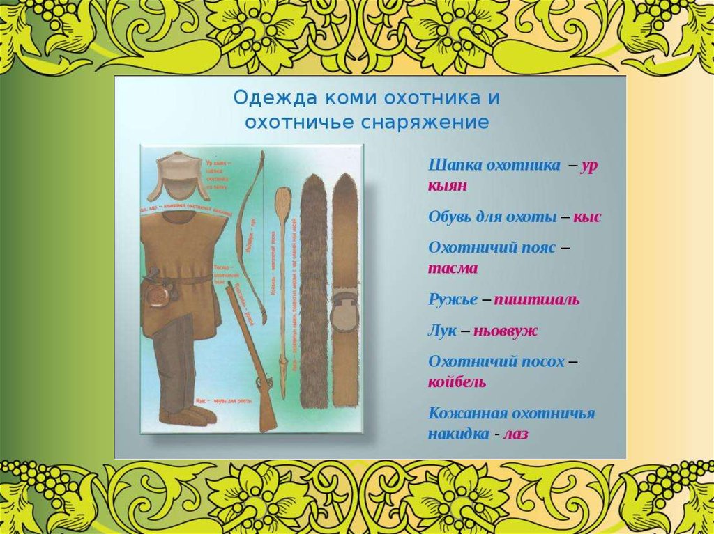 Презентация история коми